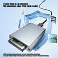 thumbnail image 4 of Aluminum CFE B Card Reader With 10Gbps USB 3.2 Type C Interfaces For Photographers And Video Editors, 4 of 18