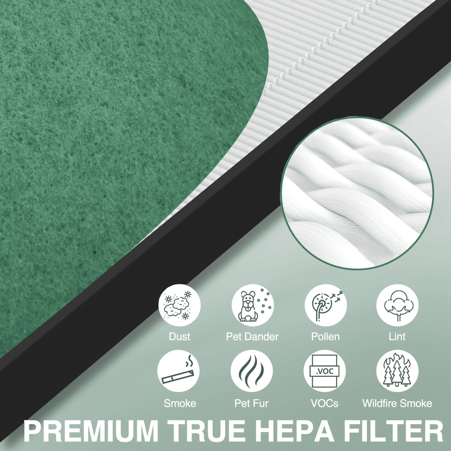 115115 HEPA Toxin Absorber Replacement Filter A for Winix Plasmawave Air Purifier C535 5300 5300-2 6300 6300-2 P300 AM90 C909 9800,2 x True HEPA Size 21 Filters + 8 x Carbon Pre-Filters
