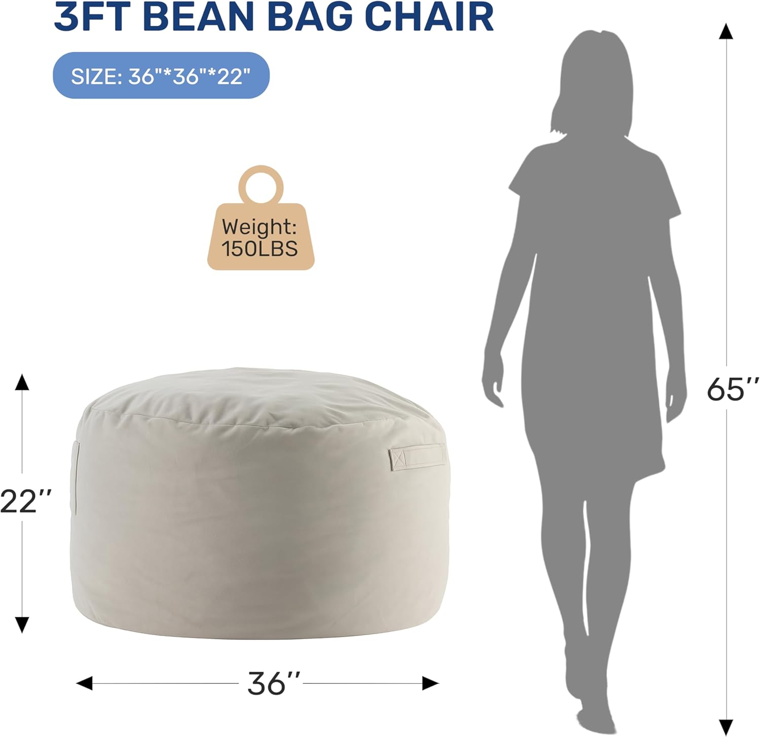 QUIOCOZY 4 Feet Bean Bag Chair - Foam Filled with Soft Removable Cover, Comfy Furniture for Adults & Kids (Living Room, Bedroom, Dorm)