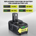 thumbnail image 4 of Batería THISSENERGYSYSTEM P108, 18 V, 7 Ah, litio, paquete de 2, 4 of 7