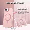 thumbnail image 5 of YINLAI iPhone 16e Case 6.1",Magnetic Surround Protection Transparent Sparkle TPU Shockproof Case for iPhone 16e,Pink, 5 of 7