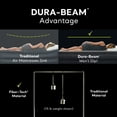 thumbnail image 4 of Intex Dura-Beam Série Standard Matelas Pneumatique Gonflable Simple, Simple (Lot de 4), 4 of 9