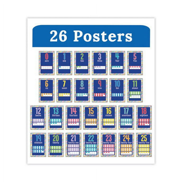 Mini Posters, Numbers, 26 Mini Posters Mini Posters, Numbers, 26 Mini Posters