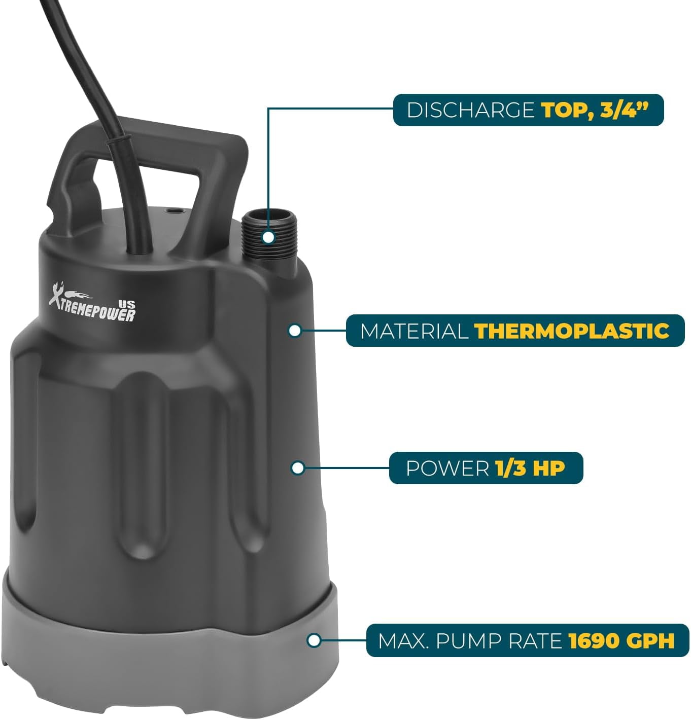 XtremepowerUS 1700 GPH Automatic Submersible Utility Pump, 1/3HP, 10' Cord for Pool, Basement, Pond