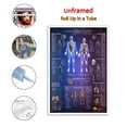 thumbnail image 2 of Human Anatomy Chart Canvas Wall Art Poster Decorative Bedroom Modern Home Print Picture Artworks Posters 16x24inch(40x60cm), 2 of 6