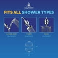 AquaBliss High Output Revitalizing Shower Filter Reduces Dry Itchy