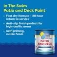 thumbnail image 2 of In The Swim Patio and Deck Paint - White -Water Based Acrylic Coating - For Sprayed, Patterned, or Bare Concrete Surfaces -1 Gallon, 2 of 3