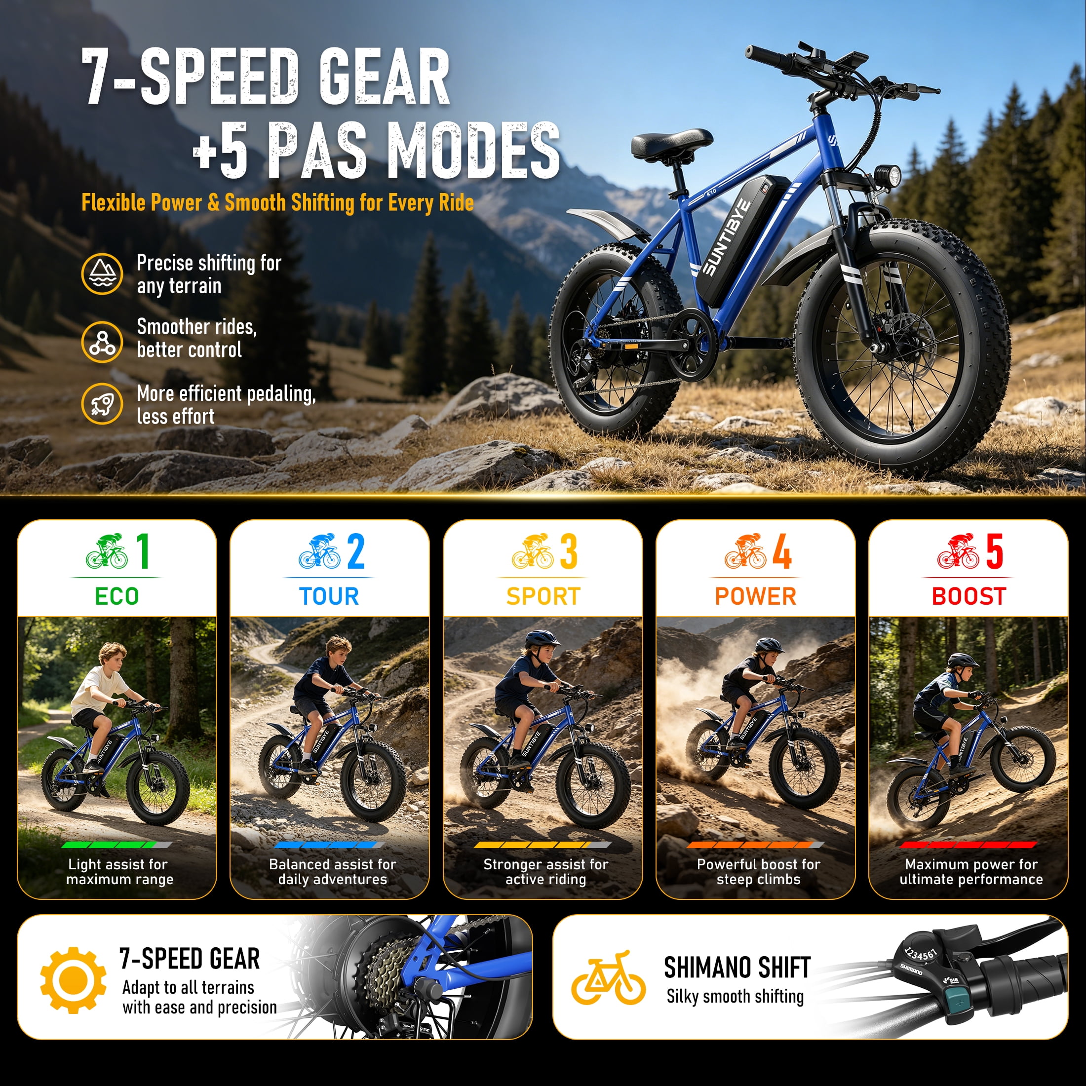 SUNTIBYE K10 Electric Bike 1000W, 48V 15Ah, 20" Fat Tire Ebike, 28MPH, E-Mountain Bike UL2849,Blue