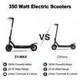 thumbnail image 2 of Put on your vampire cloak, zombie bandage, or clown mask - don't let bulky walking ruin the look! Riding on our super cool electric scooter, carrying your beloved TA through the streets adorned, 2 of 9