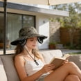 thumbnail image 6 of Solar Fan Hat with Detachable Design, Outdoor Sun Hat Featuring 3-Speed Solar Powered Fan, Neck & Face Cover for Hiking, Gardening, Camping, Travel, Breathable Mesh, 6 of 6