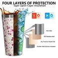thumbnail image 3 of 16oz Tumblers Pioneer Flower Floral Print Pattern Stainless Steel Vacuum Insulated Double Wall Travel Tumbler Cups Mug with Lid and Straw,Cleaning Brush for Coffee,Tea, 3 of 4