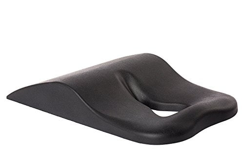 Ab Mat With Tailbone Protection 2025