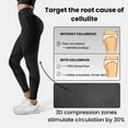 thumbnail image 3 of Cellumove Cellulite 3D Leggings Women Slimove Anti Cellulite Butt Lifting High Waist Legging for Gym Workout, 3 of 7
