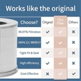 thumbnail image 3 of Filtre de Remplacement pour Purificateur d'Air Compact, 3 of 5