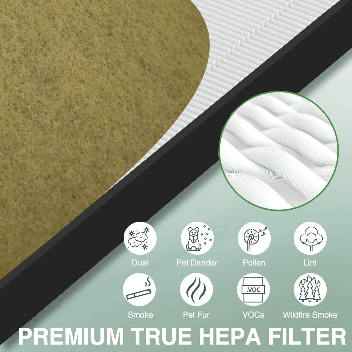 115115 HEPA Pet Allergy Replacement Filter A for Winix Plasmawave Air Purifier C535 5300 5300-2 6300 6300-2 P300 AM90 C909 9800,2 x True HEPA Size 21 Filters + 8 x Carbon Pre-Filters
