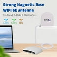 thumbnail image 4 of WiFi 6E Antenna Tri-Band 2.4GHz 5GHz 6GHz MIMO RP-SMA Male Magnetic Base 8dBi White Antenna with 6.5ft Cable for WiFi Router Wireless Network Card PC Motherboard PCI PCIe Card Security Camera, 4 of 7