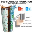 thumbnail image 3 of 16oz Tumblers Light Blue Christmas Tree Pattern Stainless Steel Vacuum Insulated Double Wall Travel Tumbler Cups Mug with Lid and Straw,Cleaning Brush for Coffee,Tea, 3 of 4
