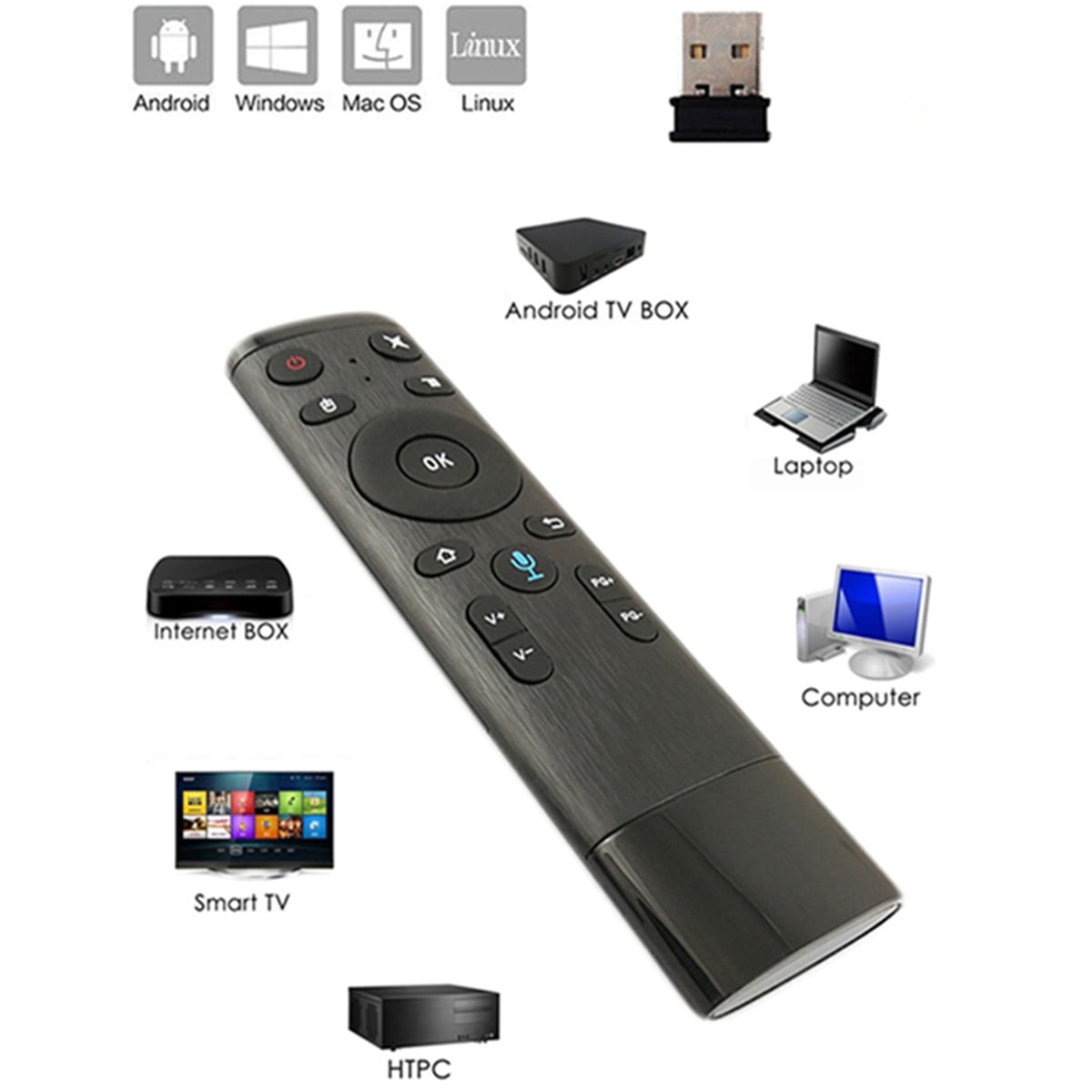 what is compatible to control h for for a mac what is compatible to control h for for a mac