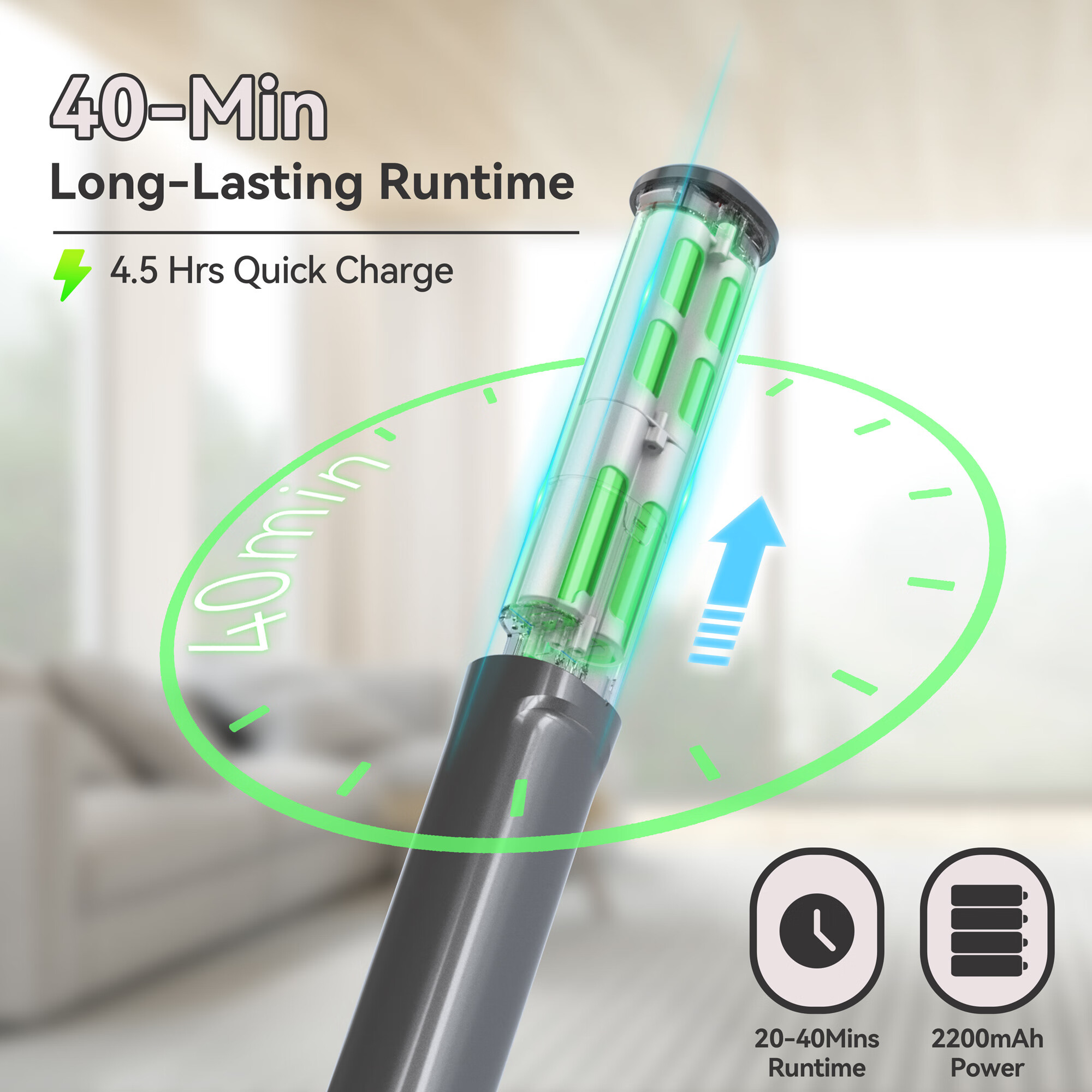 UMLo Stick Vacuum Cleaner, 22KPa Strong Suction, Directional Soft Roller Cleaner Head, 40-Min Runtime for Vacuuming