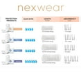 thumbnail image 4 of Nexwear Incontinence Pads, Dermatologist Tested, Moderate Absorbency, 10 in, 30 Count, 1 Pack, 4 of 7