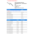 thumbnail image 2 of Auto Trans Dipstick Tube Seal - Compatible with 1975 - 1990 Chevy P30 1976 1977 1978 1979 1980 1981 1982 1983 1984 1985 1986 1987 1988 1989, 2 of 2