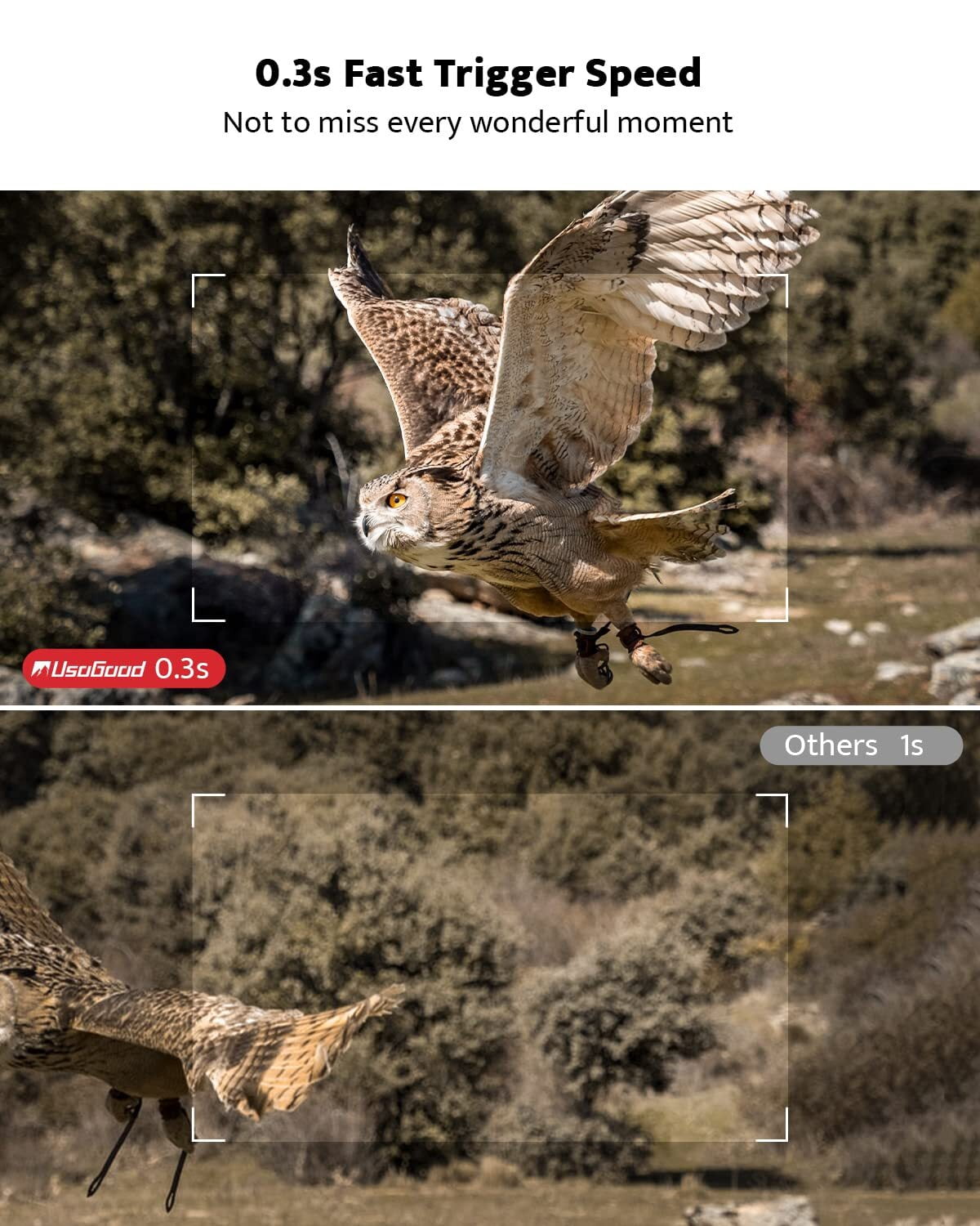 Usogood 48MP 4K Trail Camera with Night Vision Motion Activated IP66 Waterproof, 65ft 120° Wide Angle Detection Game Camera, Deer Camera for Outdoor Wildlife Watching(Only 8PCS Battery)