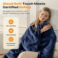 thumbnail image 3 of Electric Heated Throw Blanket 50"x60" – 5 Heat Levels, 2-10H Auto-Off Timer, Overheat Protection, ETL & FCC Certified, Flannel Sherpa Heated Blanket, Machine Washable, Energy-Saving Smart Heat, 3 of 7