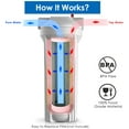 thumbnail image 2 of SimPure Whole House Water Filter Housing, Inline Water Filter, Universal 10'' Sediment Filter DB1045, 2 of 7