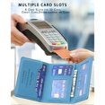 thumbnail image 5 of Allytechgroup Magnetic Card Holder Wallet Compatible with iPhone 16/15/14/13/12 Series, RFID Blocking PU Leather MagSafe Wallet with Kickstand & Zipper Pocket, Holds 6 Cards & Cash, Lightblue, 5 of 12