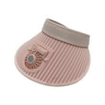 thumbnail image 2 of Sun Visors Hat with Fan for Women, Fan Visor Hat, USB Charging Hat Fans That Blow Cold Air, Solar Fan Hats for Women, Large Area Sun Protection Set-D Pink, 2 of 7