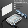 thumbnail image 2 of Luz LED para cámara Hagibis 60 LED, 2200 mAh, recargable, 2 of 7
