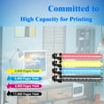 thumbnail image 2 of 4-Pack IM C300 IM C400 IMC300 IMC400 Toner Cartridge Black Cyan Magenta Yellow Compatible with Ricoh 842378 842379 842380 842381 for Use in Ricoh Lanier Savin IM C300F C400F C400SF, 2 of 5