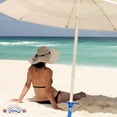 thumbnail image 3 of PMU Beach Umbrella Sand Anchor - Blue pkg/1, 3 of 7