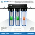 thumbnail image 4 of iSpring Whole House Water Filter Cartridge Replacement Pack with Sediment and Carbon Block Cartridges, Fits WGB32B Whole House Water Filter, 4.5” x 20”, Model: F3WGB32B, 4 of 6