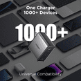thumbnail image 7 of PISEN 100W USB C Charger - 3-Port GaN USB C Charging Block with 6FT Type C Cable, Foldable Plug phone charger,100W Fast Charging for iPhone 17/16 and more serie, Samsung, Pixel, iPad, 7 of 7