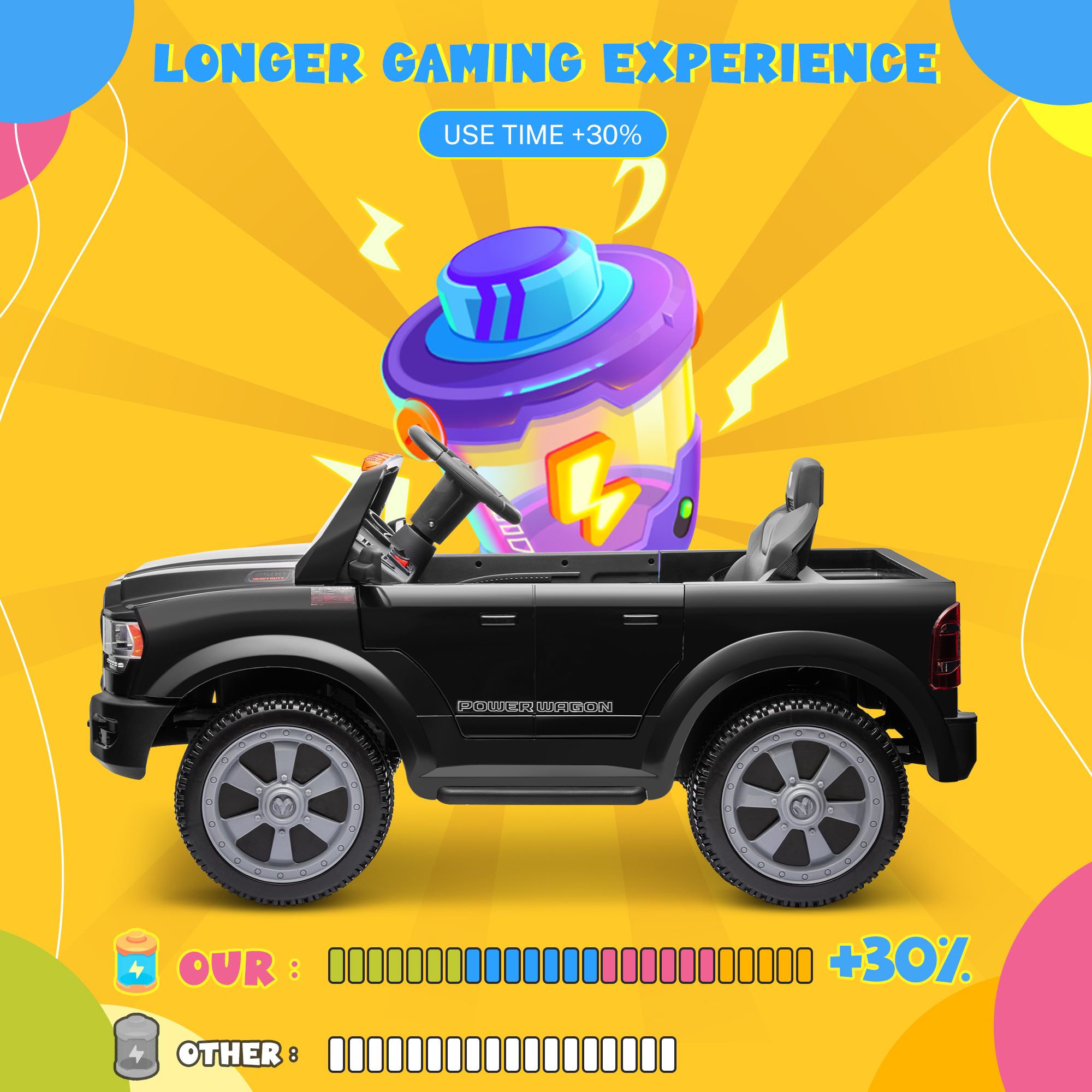 Ram Ride on Cars, 12V Licensed Powered Dodge Ram Ride on Toy Car with Remote Control, Electric Truck Car for Kids 3-5 w/Music Player/LED Headlights/Safety Belt/Water Cup Holder, Black