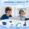 thumbnail image 4 of Auriculares Botesty Sound para niños con cable para colocar sobre la oreja y micrófono, color azul marino, 4 of 7