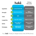 thumbnail image 4 of Colonia HOKO Untamed para hombre con sabor picante de bergamota, pimienta y almizcle, 50 ml, 4 of 7