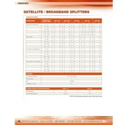 Holland Electronics Splitter 2-Way Diode Steered Splitter HFS-2D 5-2150 MHz Performance