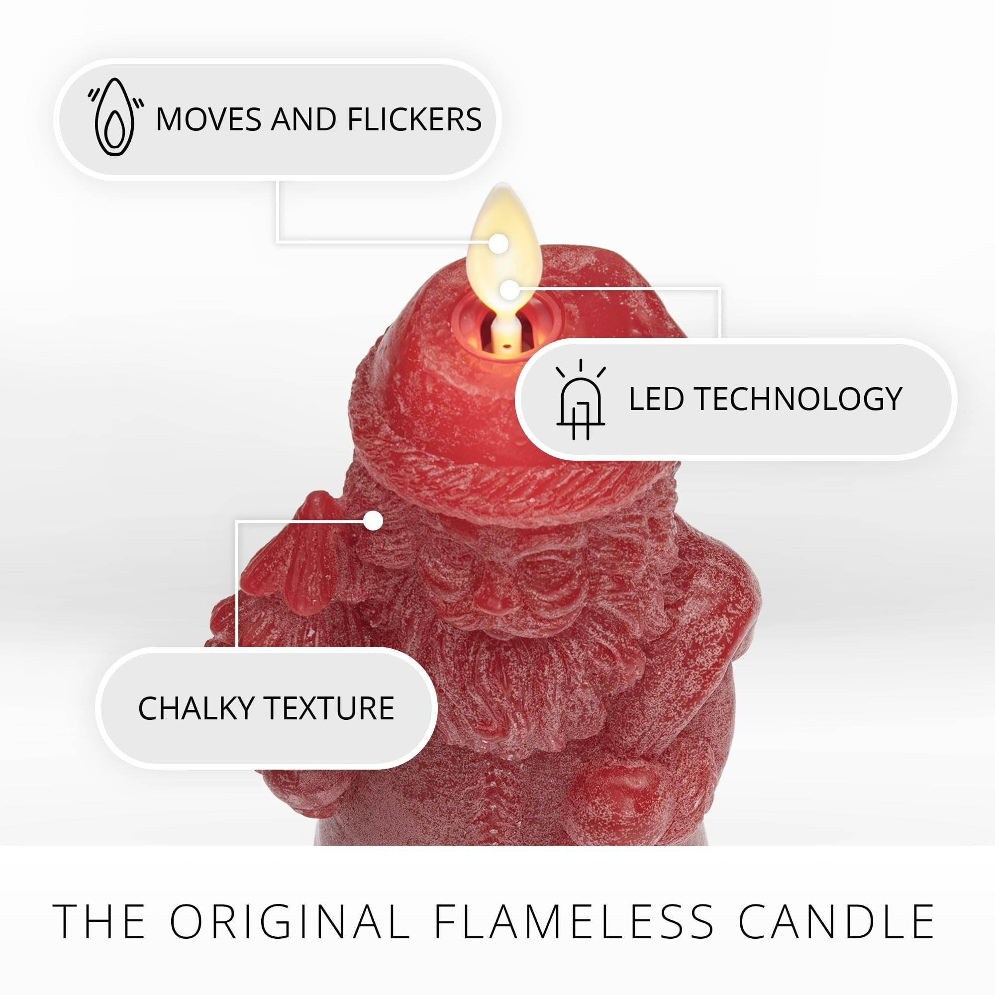 Luminara - Flameless Holiday LED Candle Battery Operated Moving Flame - Red Santa - Pack of 1-3x7 - Unscented Indoor Realistic Flickering Safe