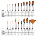 thumbnail image 1 of Ruiboury Easy To Paint Brushes For Artists Stylish Appearance And Practical Gifts 7 sets (Mixed), 1 of 6