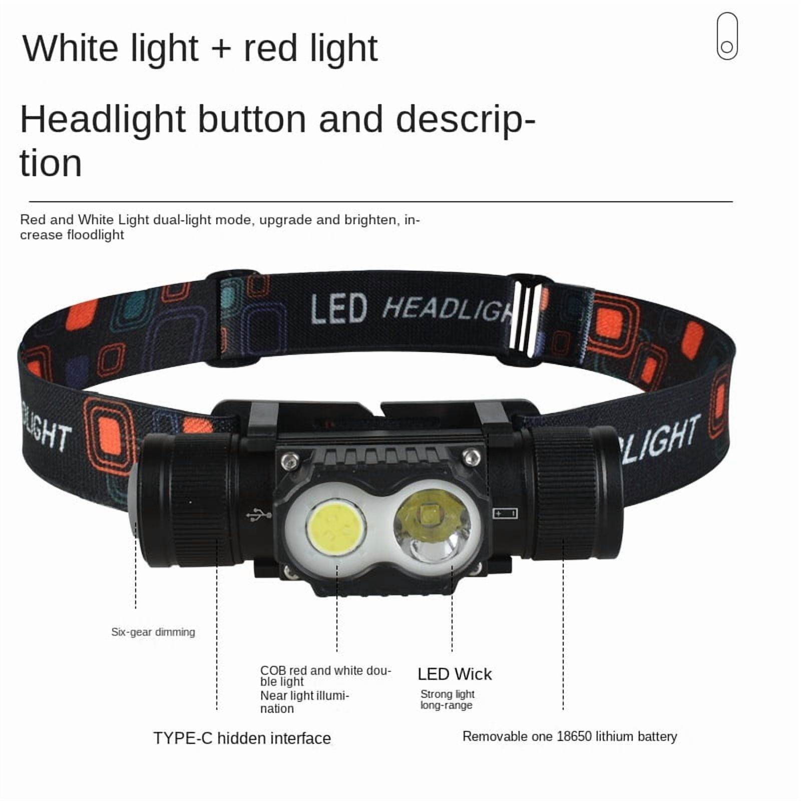 PINSAI 1800 Lumen Rechargeable Mini Flashlight with Magnet - Super Bright EDC Pocket Flashlight for Rescue, Camping