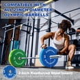 thumbnail image 4 of BalanceFrom Olympic Bumper Plate Weight Plate with Steel Hub, Color Coded, 210 lbs Set, Multiple Packages, 4 of 12