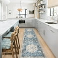 thumbnail image 5 of Hallway Washable Runner Rug 2'6x10 - Kitchen Runner Rugs Indoor Non Slip Rugs for Living Room Bedroom Stain Resistant Carpet for Bathroom (2'6''x10', Aqua Blue), 5 of 8