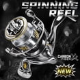 thumbnail image 3 of Ultra-light Fishing Spinning Reel 5.2:1 Gear Ratio Fishing Reel Metal Spool Wheel Ball Bearings 6 + 1 for Freshwater Saltwater, 3 of 16