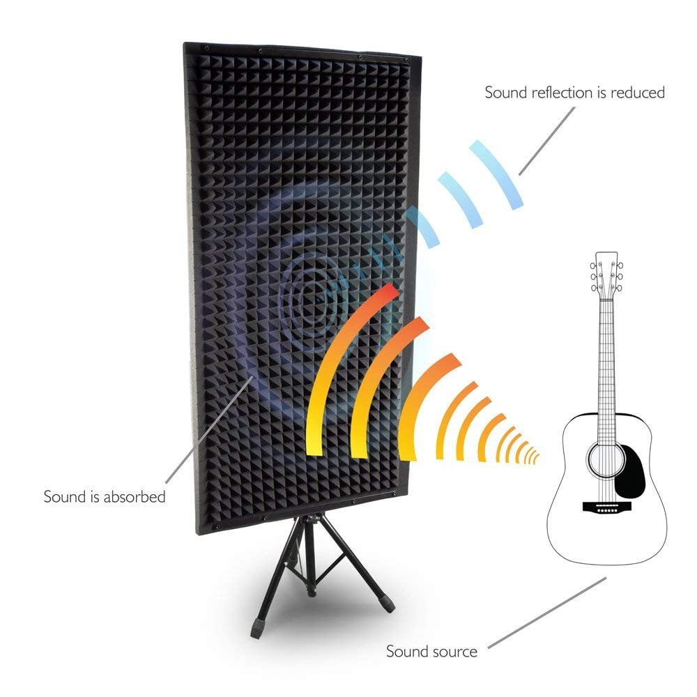 PylePro Sound Absorbing Acoustic Insulation Studio Foam Wall Panel w/ Stand