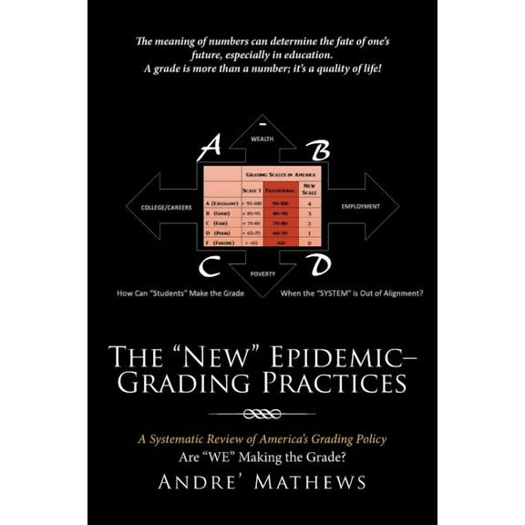 The âNewâ Epidemicâ Grading Practices
