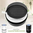 thumbnail image 4 of Replacement Filter Lv-h132-rf For Levoit Air Purifier Lv-h132, 2-pack, 4 of 5