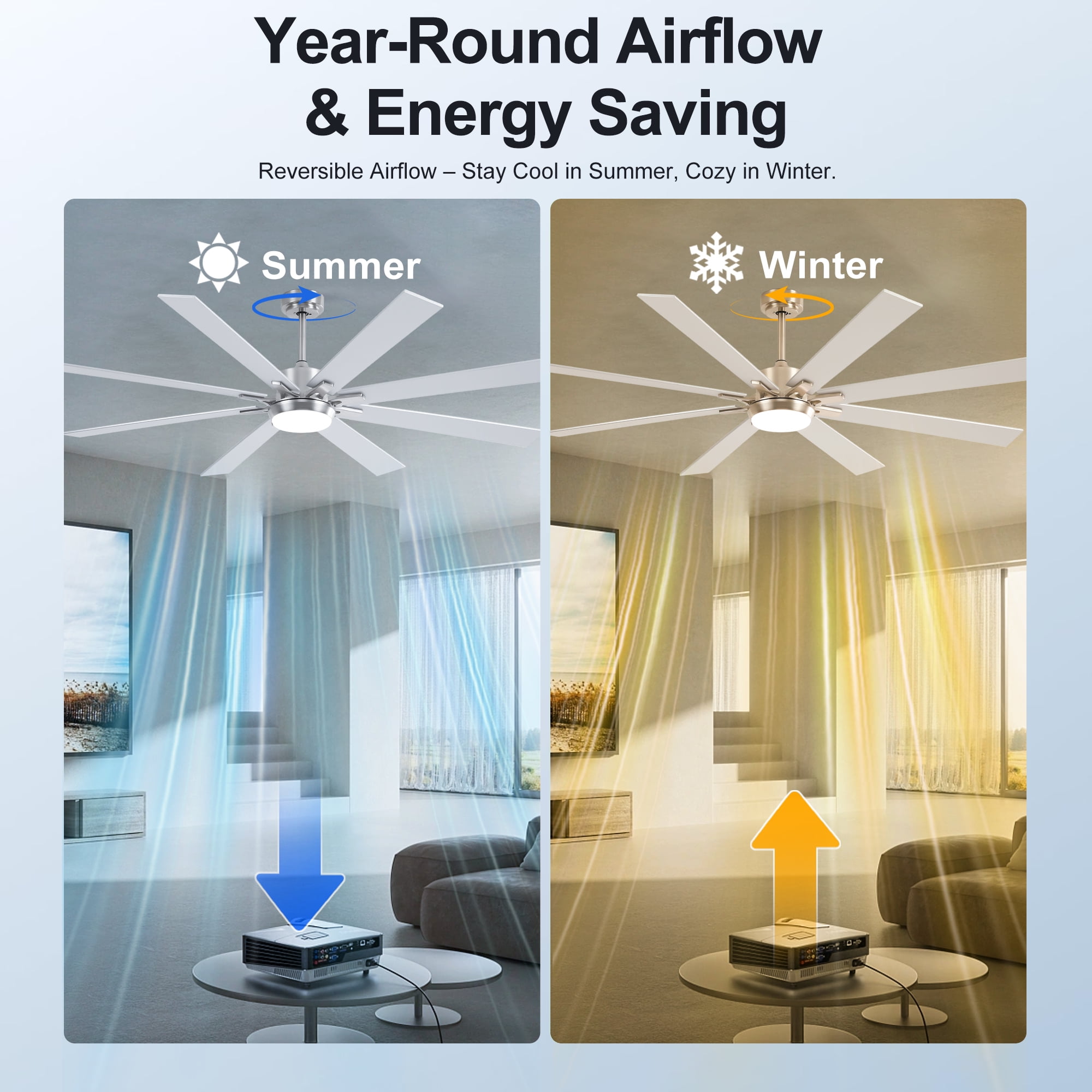 BOFANG 72 in Large Ceiling Fan with Dimmable LED Light and Remote, 8 Blades DC Motor(Nickel + Silver)