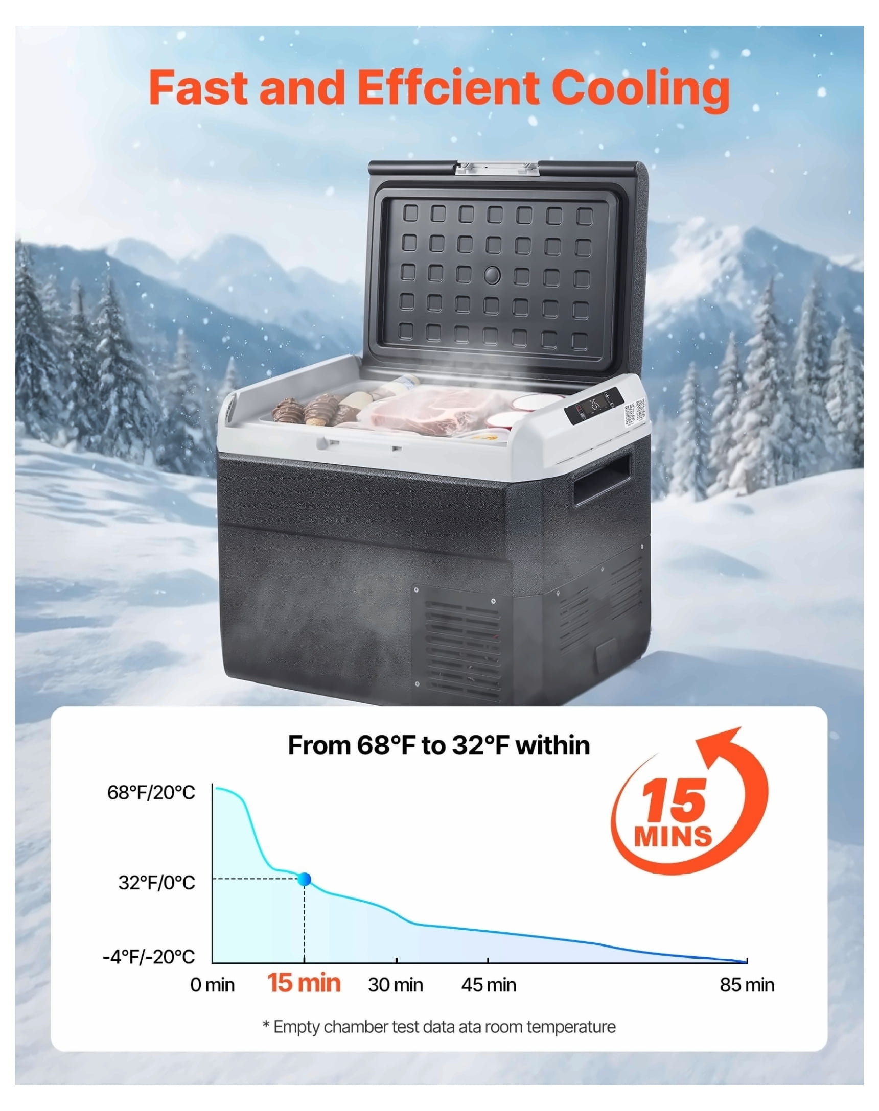 12 Volt Car Refrigerator 30L/31.7QT, Portable Electric Cooler -4 to 68°F, DC 12/24V & AC 100-240V Compressor Fridge for Camping, RV, Travel